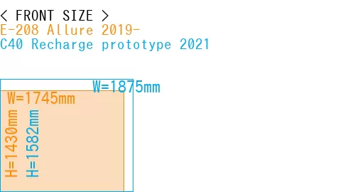 #E-208 Allure 2019- + C40 Recharge prototype 2021